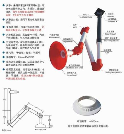 万向抽气罩